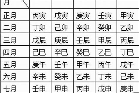 查詢自己主神|生辰八字算命、五行喜用神查询（免费测算）